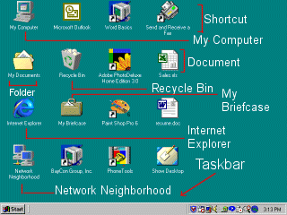 The Desktop